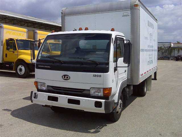 2003 UD 1200