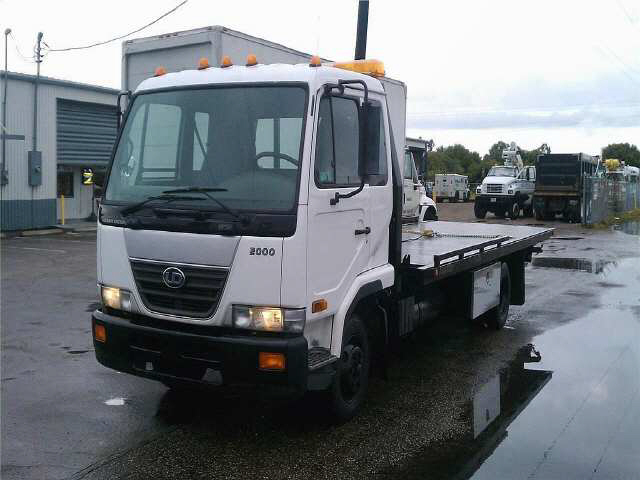 2006 UD 2000